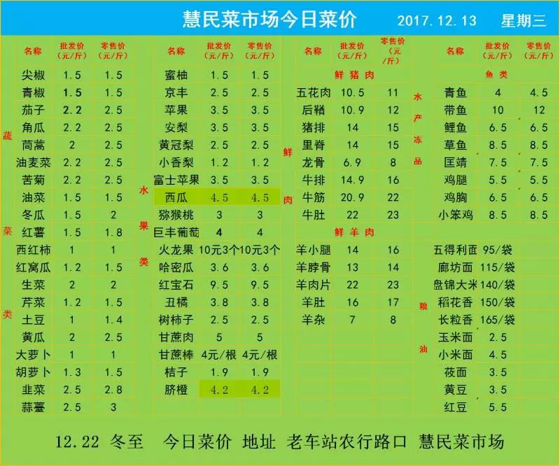 开平工厂最新招聘求职动态