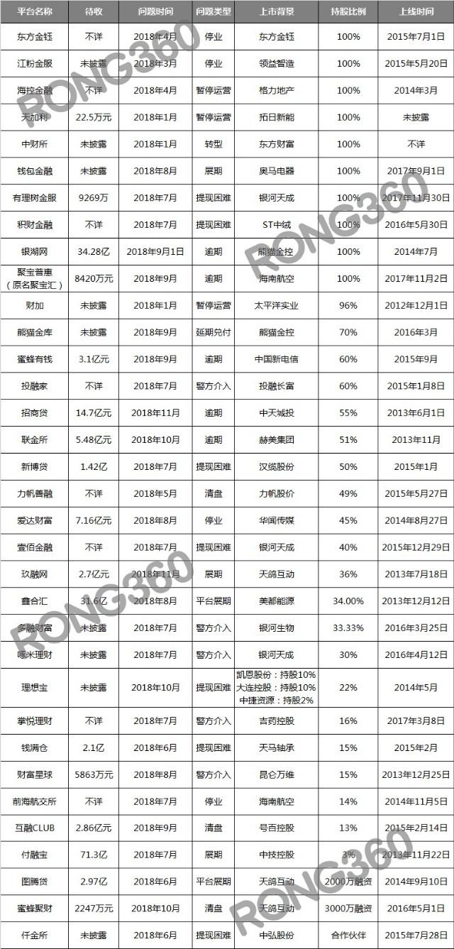 要闻 第10页