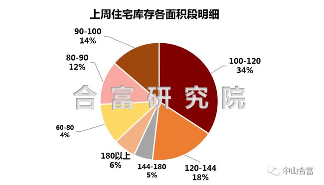 香港苹果6s最新报价及市场趋势分析