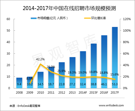 沈阳营业员最新招聘，行业趋势、岗位需求与职业发展路径