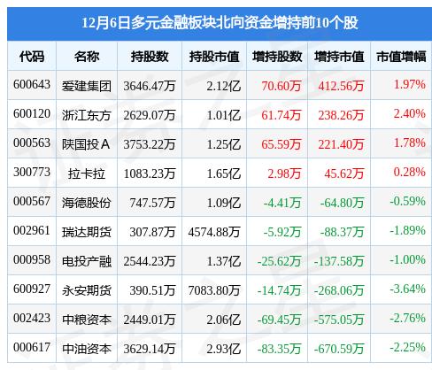 经纬纺机重组最新消息，深度解析与前景展望