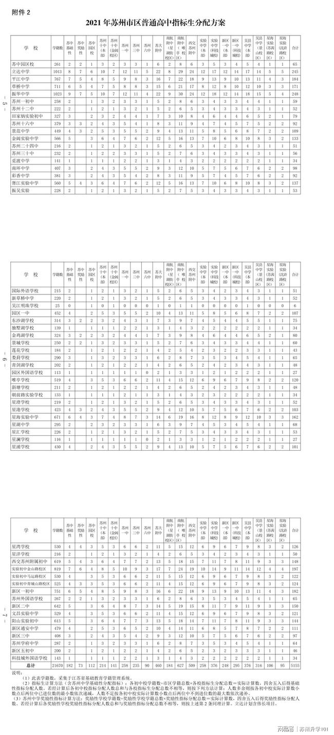 新蔡檀香园最新消息全面解读