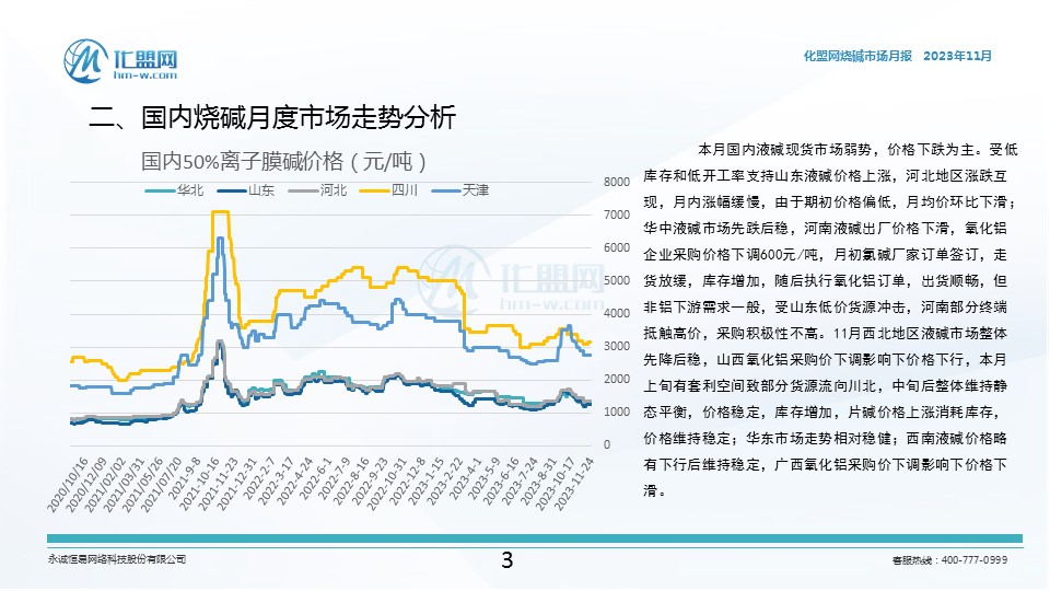 比特币 第5页