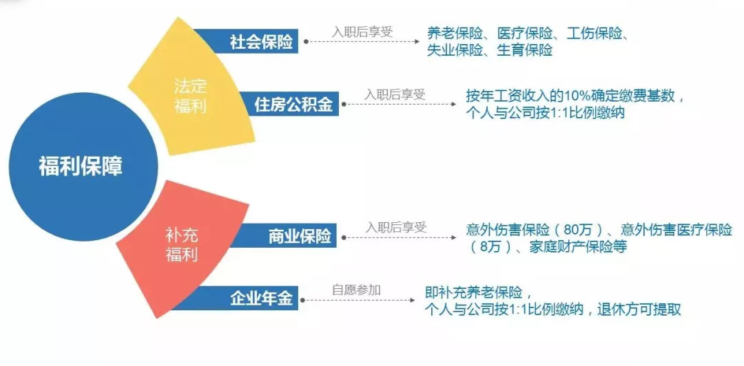 深圳模切师傅最新招聘，行业现状、技能要求与职业发展路径