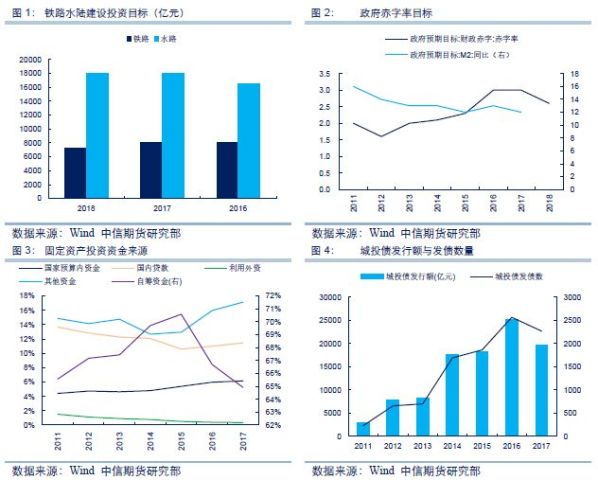 央行降息2020最新消息，影响与前景展望