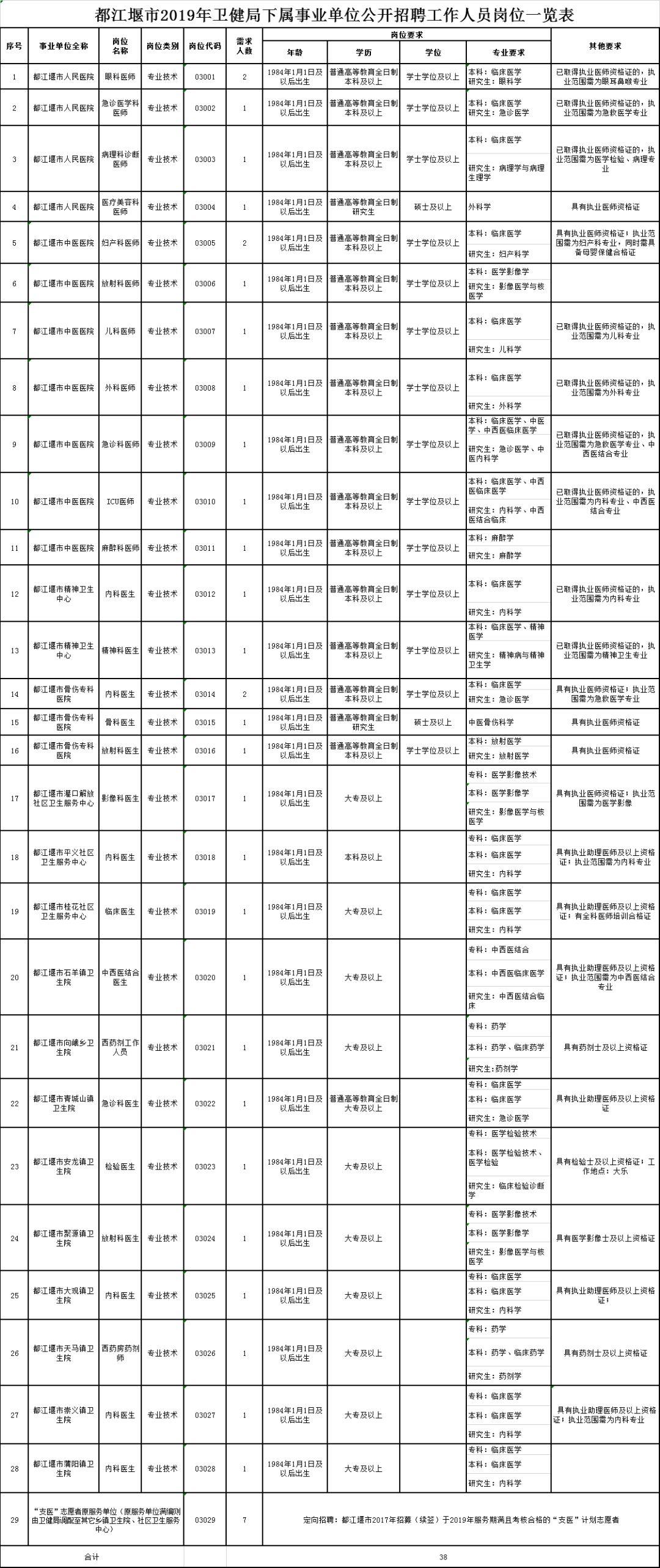 要闻 第5页