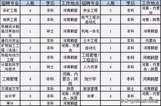 新疆最新事业单位招聘动态及其影响