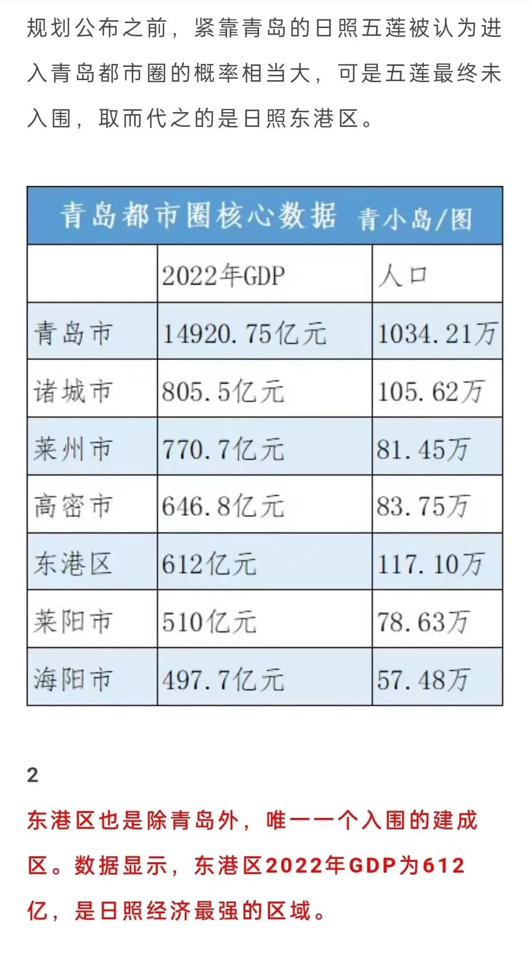 莱州划归青岛的最新消息